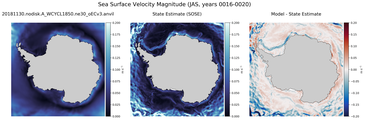 JAS Velocity Magnitude