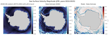 JFM Velocity Magnitude