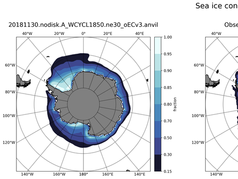 Southern-Hemisphere Sea-Ice Concentration