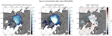 JAS Climatology Map of Northern-Hemisphere Sea-Ice Concentration