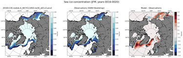 JFM Climatology Map of Northern-Hemisphere Sea-Ice Concentration