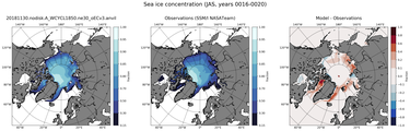 JAS Climatology Map of Northern-Hemisphere Sea-Ice Concentration