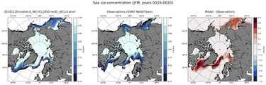 JFM Climatology Map of Northern-Hemisphere Sea-Ice Concentration