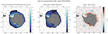 DJF Climatology Map of Southern-Hemisphere Sea-Ice Concentration