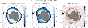 JJA Climatology Map of Southern-Hemisphere Sea-Ice Concentration