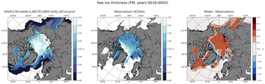 FM Climatology Map of Northern-Hemisphere Sea-Ice Thickness.