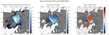 ON Climatology Map of Northern-Hemisphere Sea-Ice Thickness.