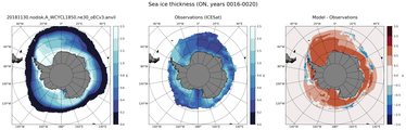 ON Climatology Map of Southern-Hemisphere Sea-Ice Thickness.