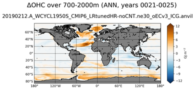 ANN Anomaly in Ocean Heat Content over 700-2000m