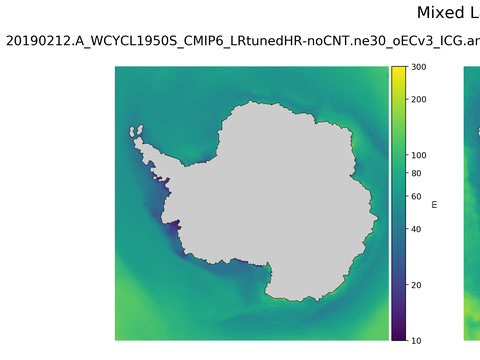 Antarctic Mixed Layer Depth
