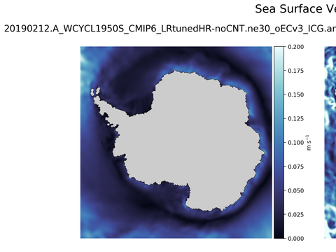 Antarctic Velocity Magnitude