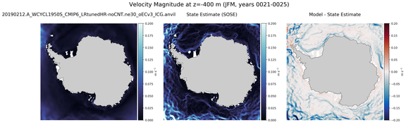 JFM Velocity Magnitude