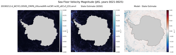 JAS Velocity Magnitude