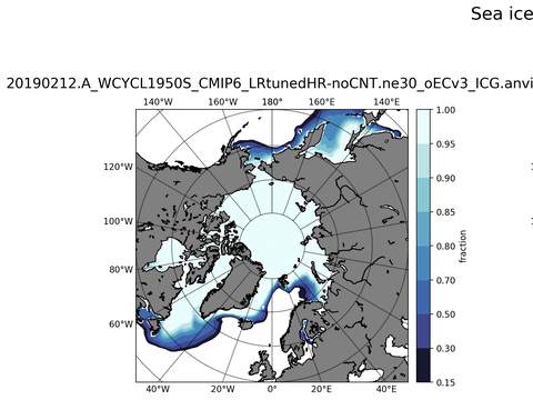 Sea Ice Analysis