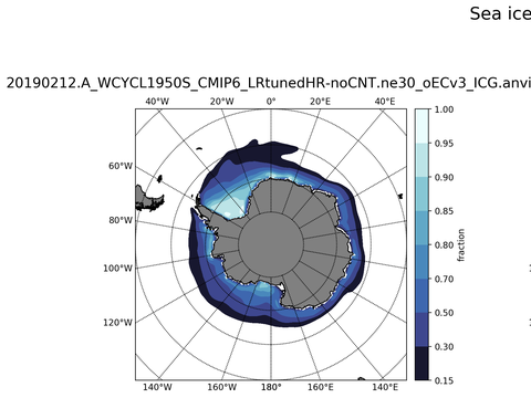 Southern-Hemisphere Sea-Ice Concentration