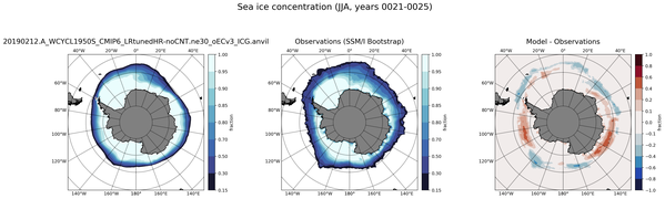 JJA Climatology Map of Southern-Hemisphere Sea-Ice Concentration