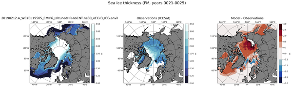 FM Climatology Map of Northern-Hemisphere Sea-Ice Thickness.