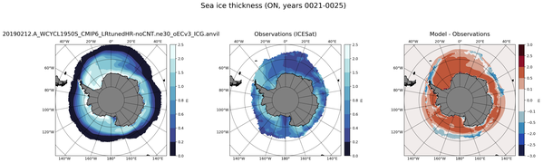 ON Climatology Map of Southern-Hemisphere Sea-Ice Thickness.