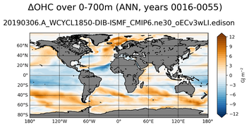 ANN Anomaly in Ocean Heat Content over 0-700m