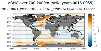 ANN Anomaly in Ocean Heat Content over 700-2000m