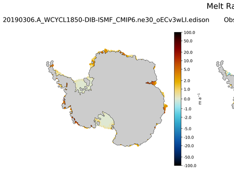 Antarctic Melt Rate