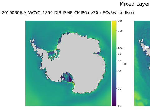 Antarctic Mixed Layer Depth
