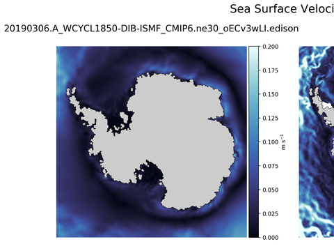 Antarctic Velocity Magnitude