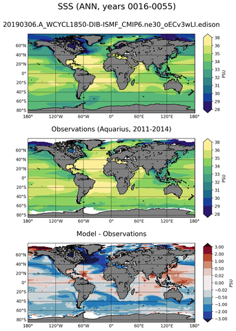 ANN Mean Sea Surface Salinity