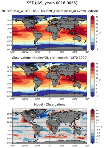 JAS Mean Sea Surface Temperature