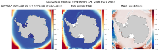 JAS Potential Temperature