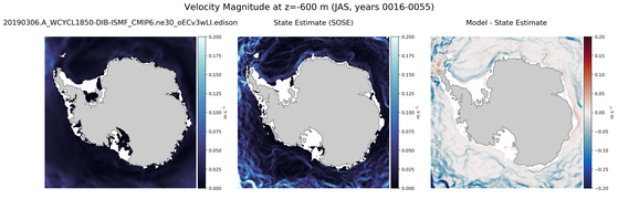 JAS Velocity Magnitude