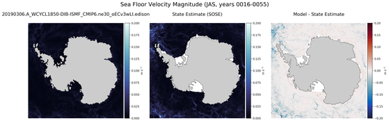 JAS Velocity Magnitude
