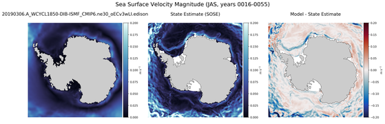 JAS Velocity Magnitude