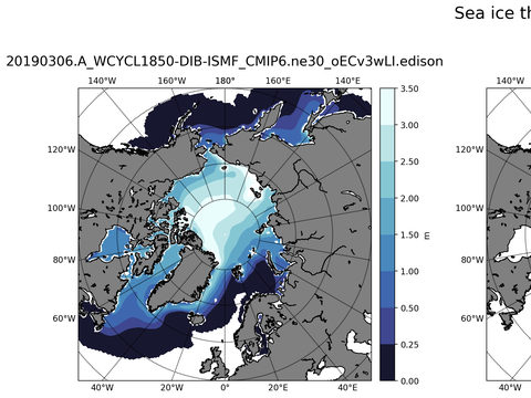 Northern-Hemisphere Sea-Ice Thickness