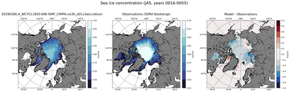 JAS Climatology Map of Northern-Hemisphere Sea-Ice Concentration