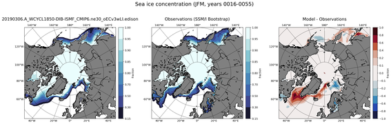 JFM Climatology Map of Northern-Hemisphere Sea-Ice Concentration