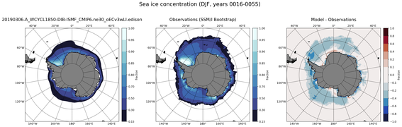 DJF Climatology Map of Southern-Hemisphere Sea-Ice Concentration