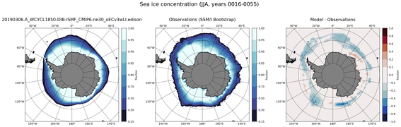 JJA Climatology Map of Southern-Hemisphere Sea-Ice Concentration