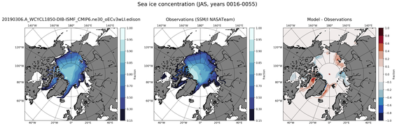 JAS Climatology Map of Northern-Hemisphere Sea-Ice Concentration