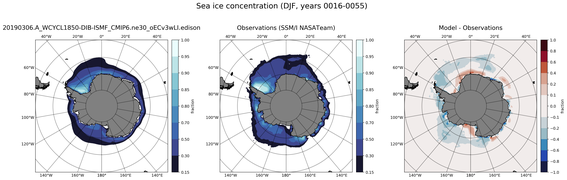 DJF Climatology Map of Southern-Hemisphere Sea-Ice Concentration