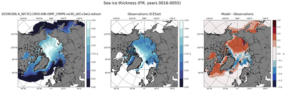 FM Climatology Map of Northern-Hemisphere Sea-Ice Thickness.
