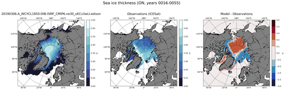 ON Climatology Map of Northern-Hemisphere Sea-Ice Thickness.