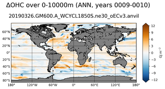 ANN Anomaly in Ocean Heat Content over 0-10000m