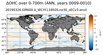 ANN Anomaly in Ocean Heat Content over 0-700m