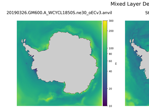 Antarctic Mixed Layer Depth