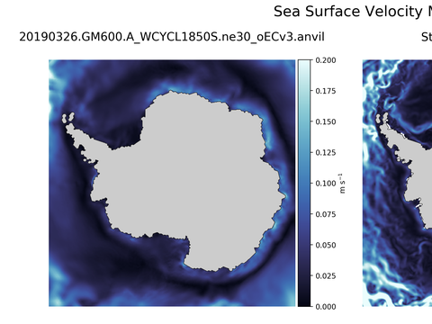 Antarctic Velocity Magnitude