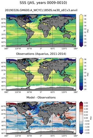 JAS Mean Sea Surface Salinity