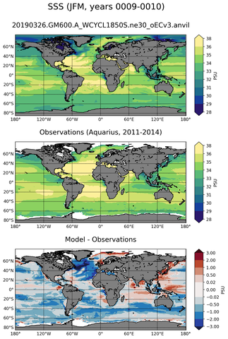 JFM Mean Sea Surface Salinity