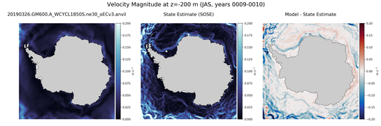 JAS Velocity Magnitude
