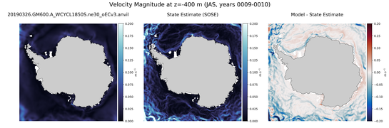 JAS Velocity Magnitude